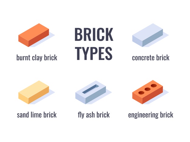 Bricks Types used in Construction
